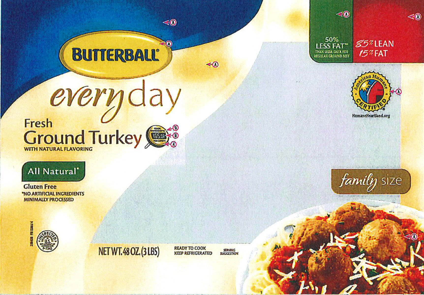 Recall Butterball